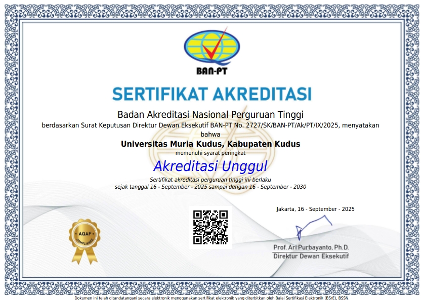 Informasi Akun Kanal UMK, Sunan, dan Email @std Mahasiswa Baru Gelombang I Universitas Muria ...
